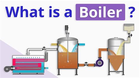 How Does Boiler Heat Work: A Journey Through the Mechanics and Mysteries of Warmth