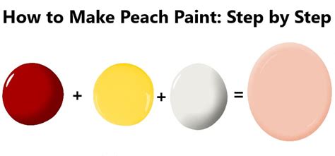 How to Make Peach Paint: Exploring the Art of Color Creation and Its Philosophical Implications