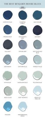 Which Benjamin Moore Paint is Best for Walls: A Journey Through Colors and Imagination